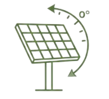 Tracking system